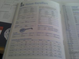 Mitte vom Vokabel-Häfft