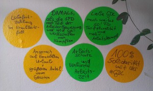 Arbeitnehmerrechte