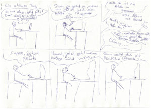 Problem-Lösung-Problem-Bild