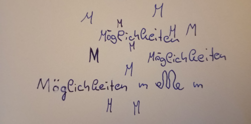 Ein weißes Blatt mit vielen geschriebenen "M" und mehrfach dem Wort "Möglichkeit"