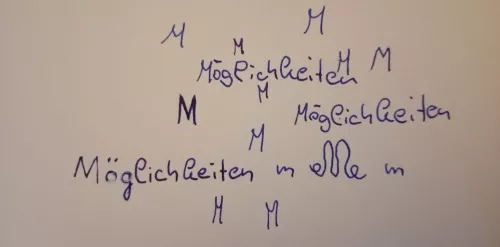 Ein weißes Blatt mit vielen geschriebenen "M" und mehrfach dem Wort "Möglichkeit"